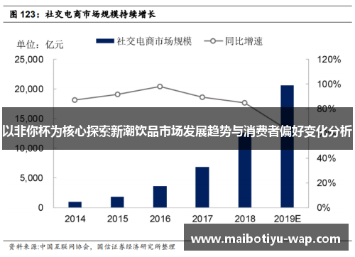 以非你杯为核心探索新潮饮品市场发展趋势与消费者偏好变化分析