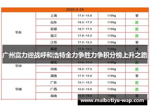 广州富力迎战呼和浩特全力争胜力争积分榜上升之路